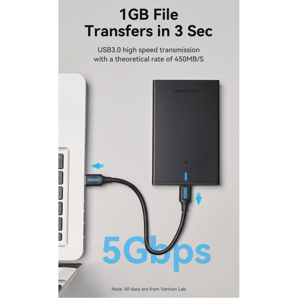 Кишеня зовнішня Vention 2.5" HDD/SSD USB 3.0 Micro-B Black (KPAB0) - зображення 3