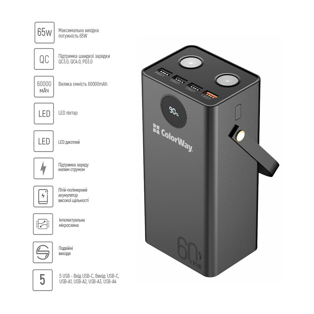 Батарея універсальна ColorWay 60 000 mAh Powerful PD/65W, QC/4.0, AFC, FCP, Black (CW-PB600LPA5BK-PDD) - изображение 7