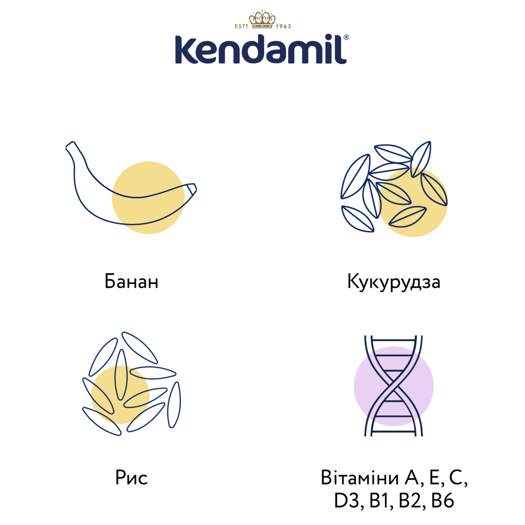 Дитяча каша Kendamil Молочна з бананом з 4-6 місяців 150 г (92000006) - зображення 4