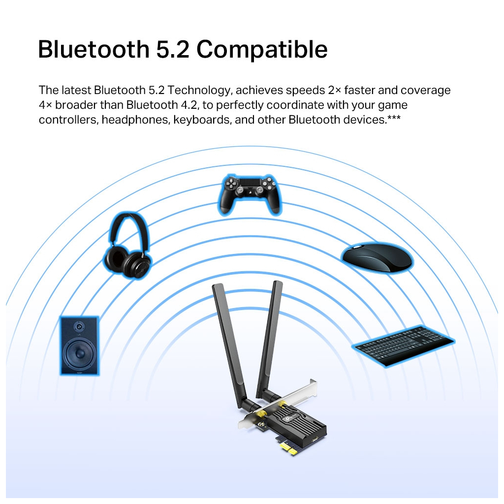 Мережева карта Wi-Fi TP-Link ARCHER-TX55E - зображення 3