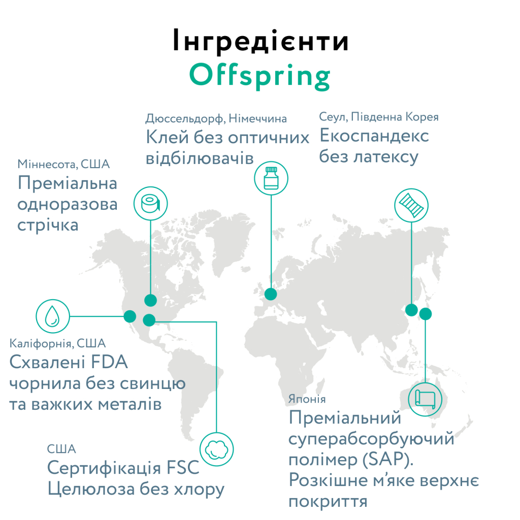 Підгузки Offspring Animalaysia, розмір XL, 12-20 кг, 30 шт (DP-OI-FAP-XL30P-AML) - зображення 8