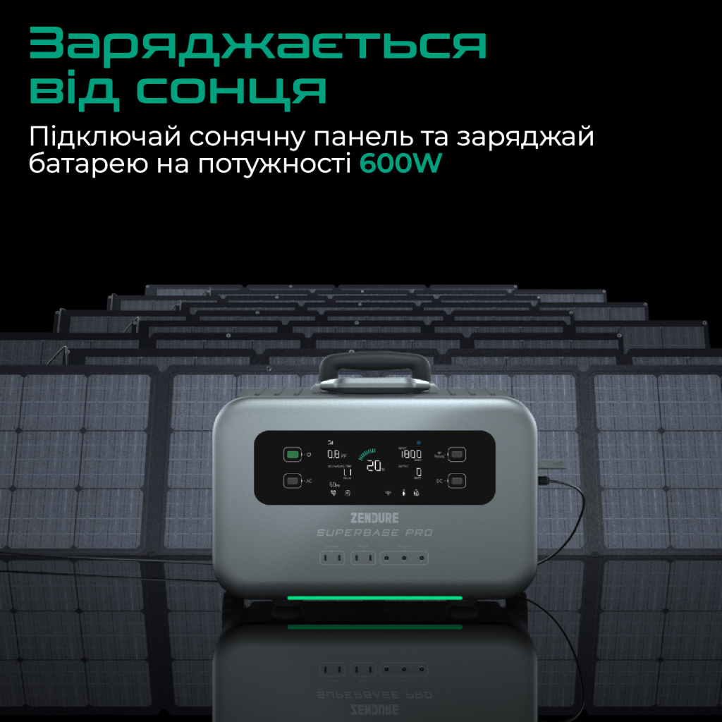 Зарядна станція Zendure SuperBase Pro 1500 Black (ZDSBP1500-BK-EU) - зображення 7