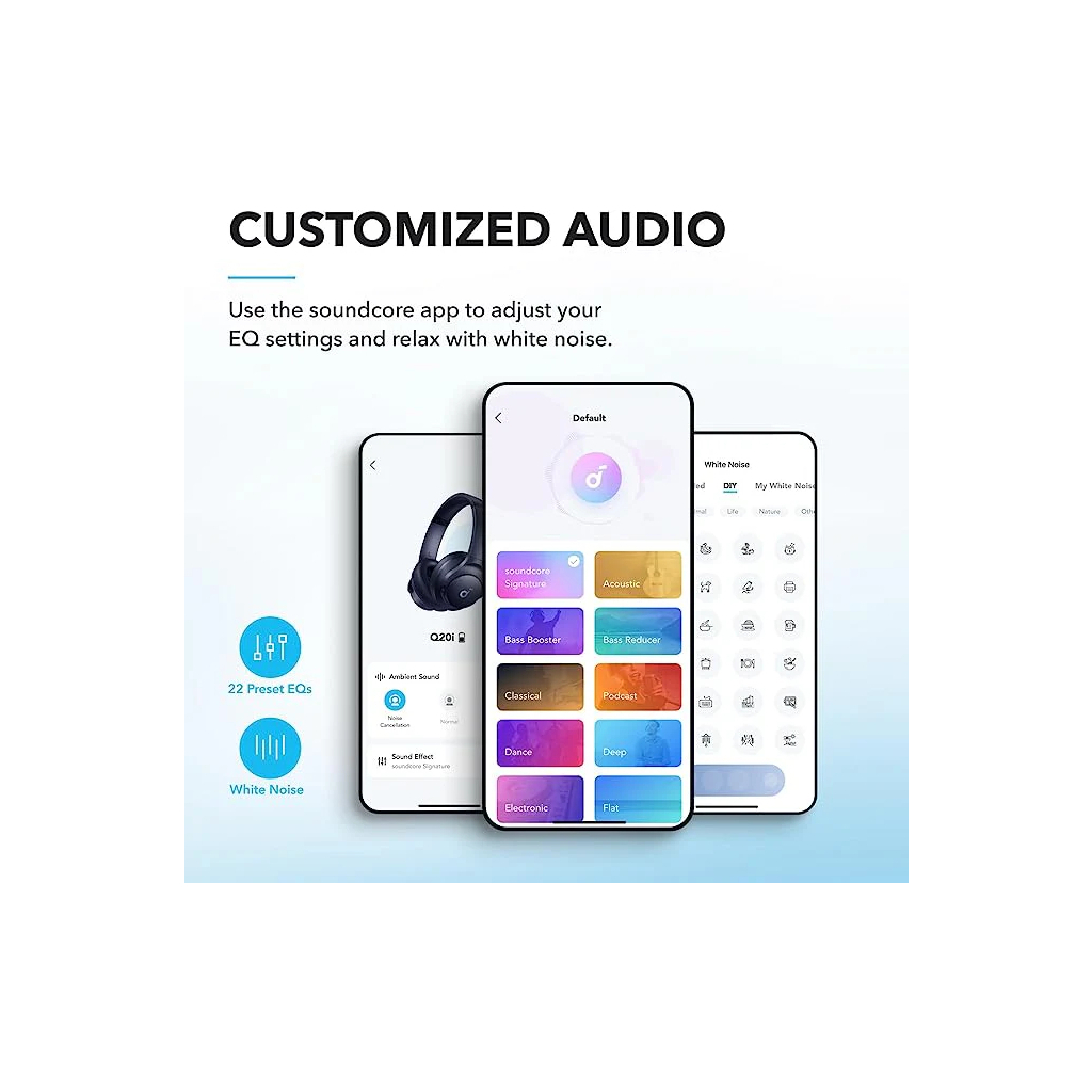 Навушники Anker SoundCore Q20i Blue (A3004G31) - изображение 2