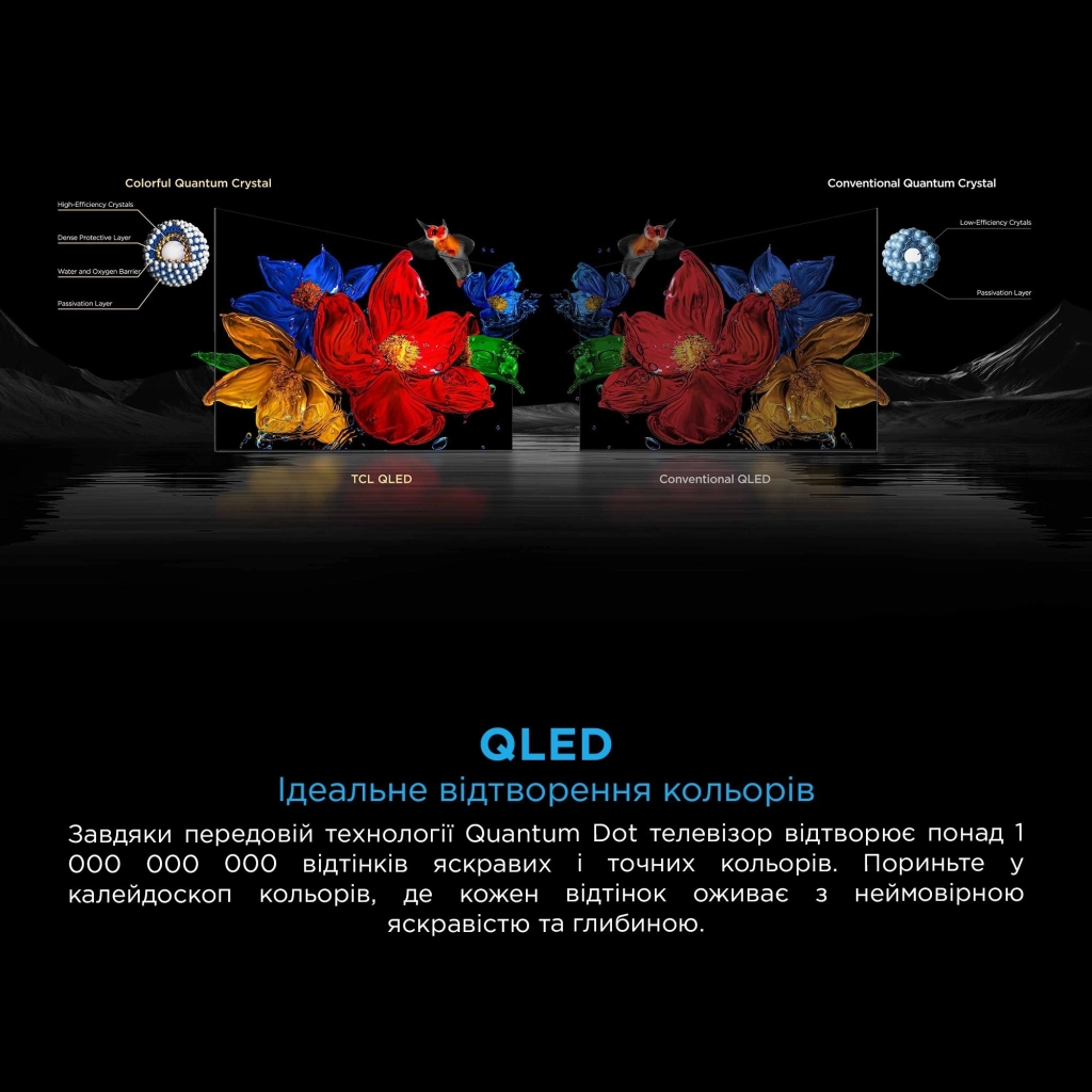 Телевізор TCL 65C7K - зображення 11