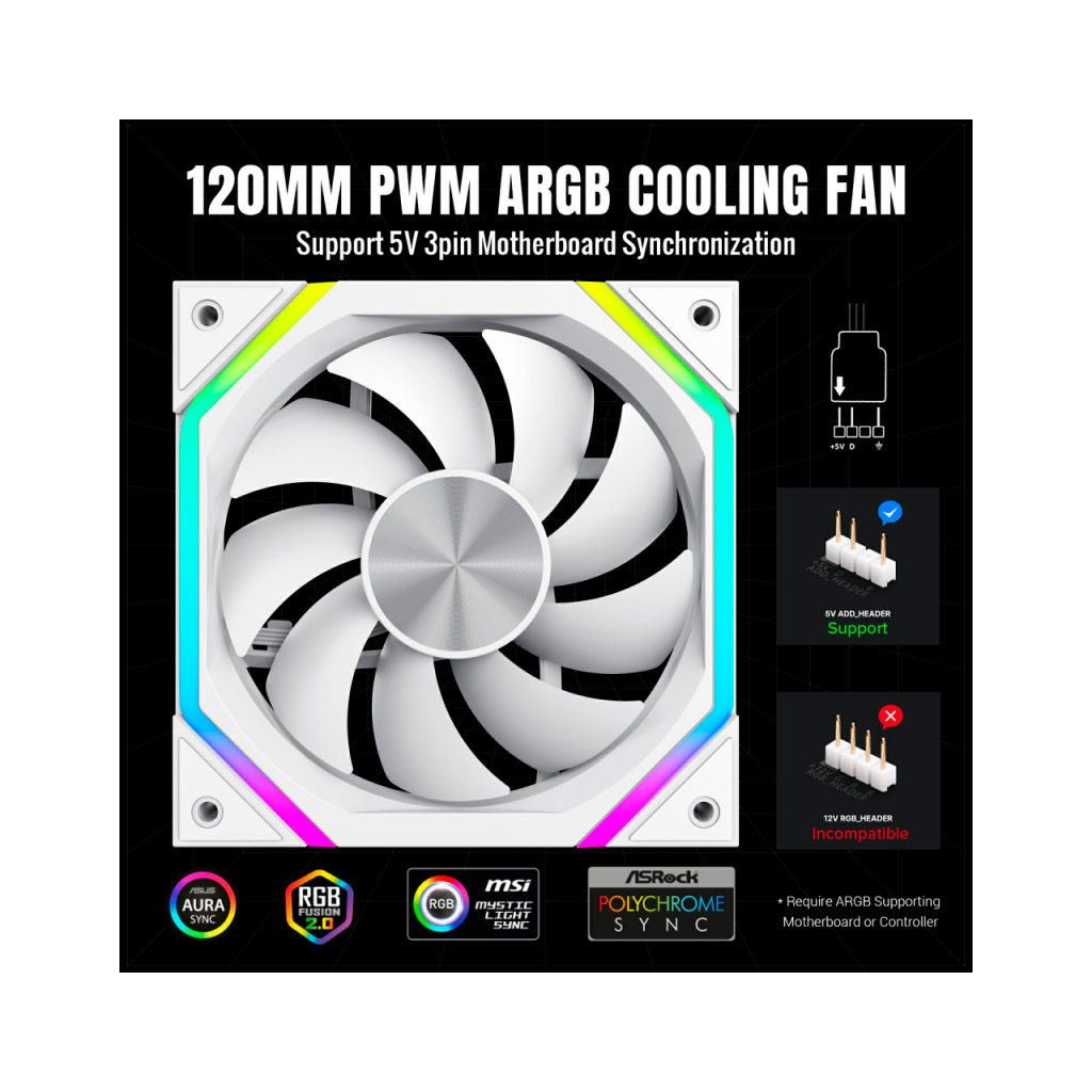 Кулер до корпусу Gamemax FN12A-N2-W - изображение 7