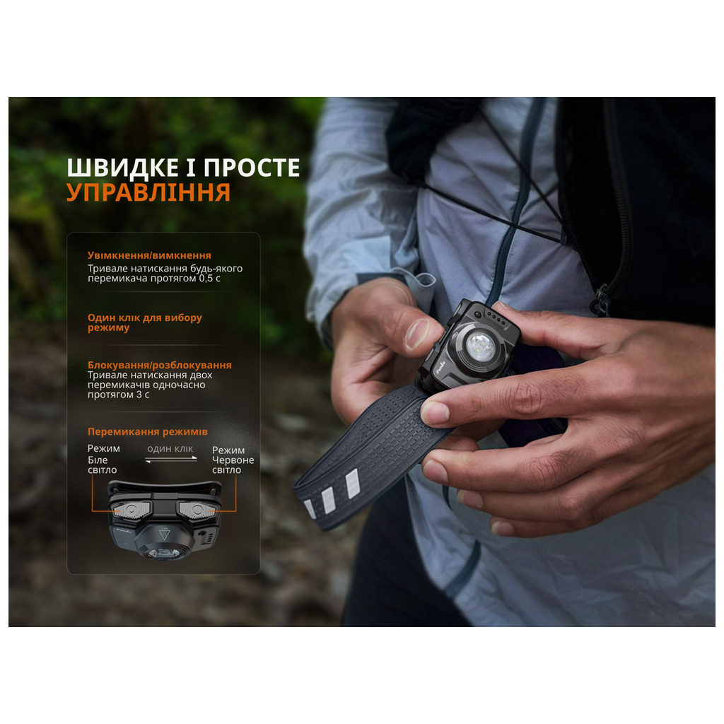 Ліхтар Fenix HL12R V2.0 сірий (HL12RV20Gr) - зображення 6