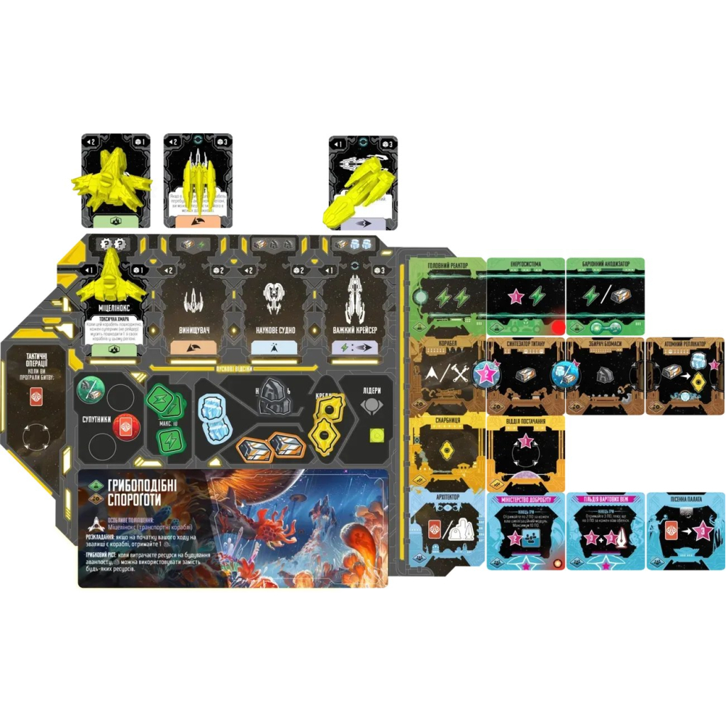 Настільна гра Games 7 Days Край Андромеди (Andromeda''s Edge) (укр.) (G7D065UA) - зображення 3