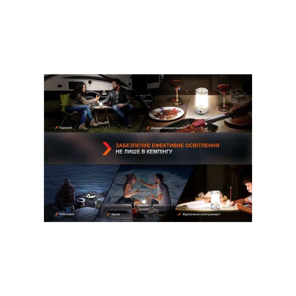 Ліхтар Fenix CL26R Pro Grey Camo (CL26RPROGC) - зображення 3