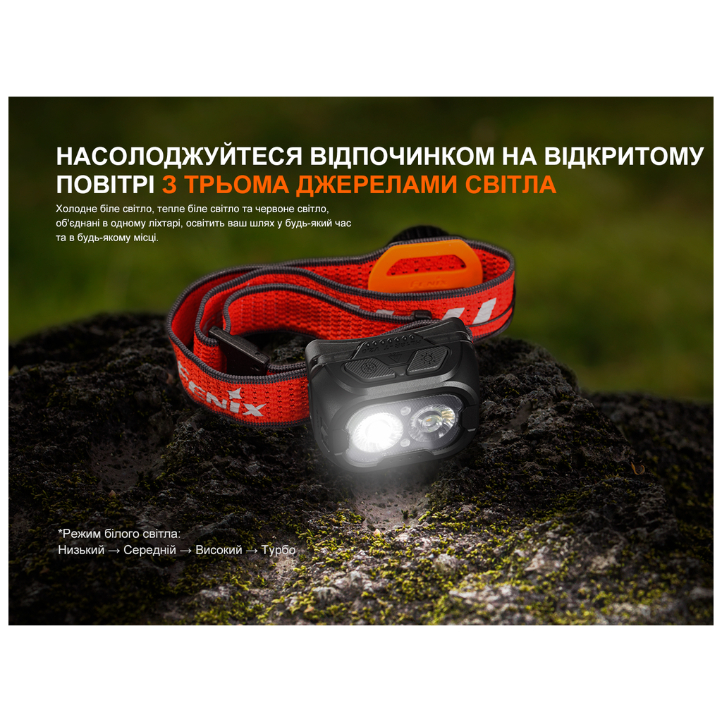 Ліхтар Fenix HL18R-T V2.0 білий (HL18RT20W) - изображение 9