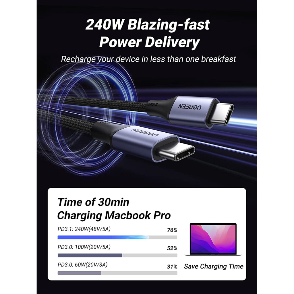 Дата кабель USB-C to USB-C 2.0m 240W space gray UGREEN (90440) - зображення 2