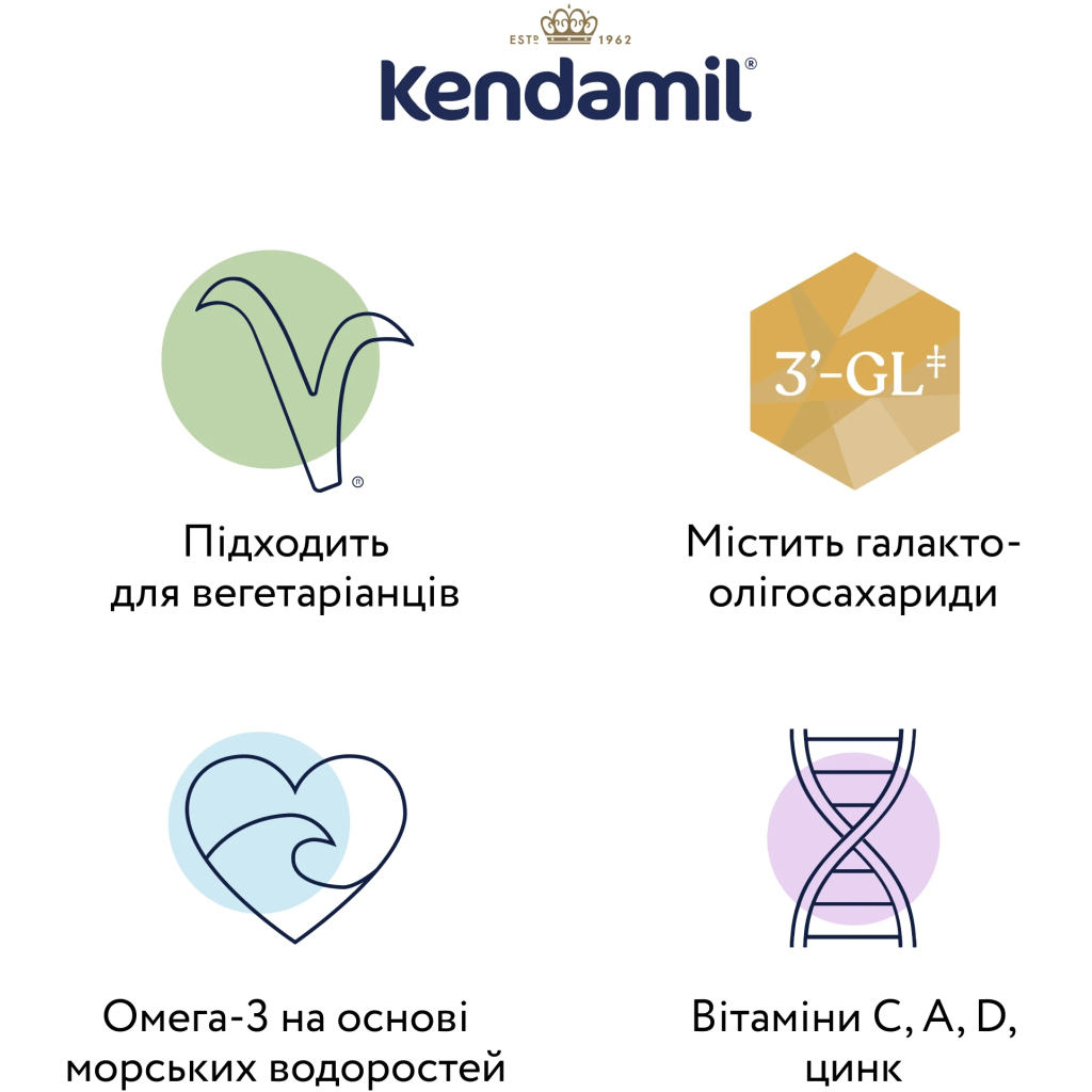 Дитяча суміш Kendamil Comfort молочна антиколікова 0-12 місяців 800 г (92000057) - изображение 4