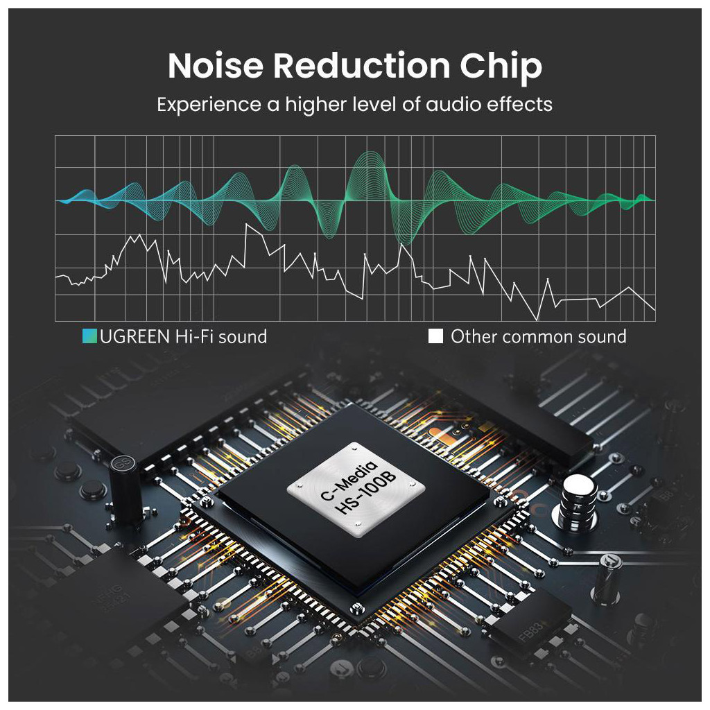 Звукова плата Ugreen US205 black (30724) - изображение 10