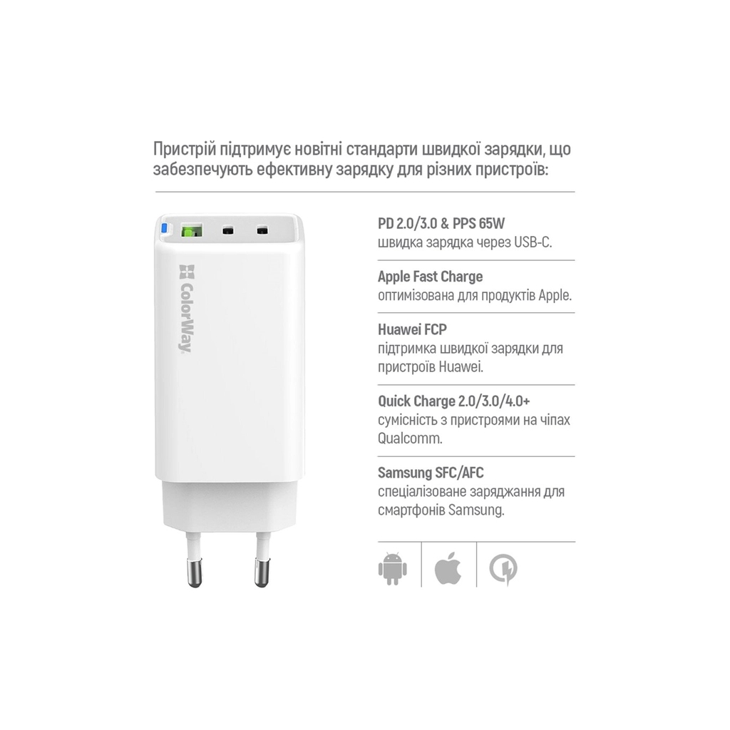 Зарядний пристрій ColorWay GaN Mini 65W PD Port PPS USB (USB-2C1A) cable Type-C&Lightning (CW-CHS058PDCL-WT) - зображення 9