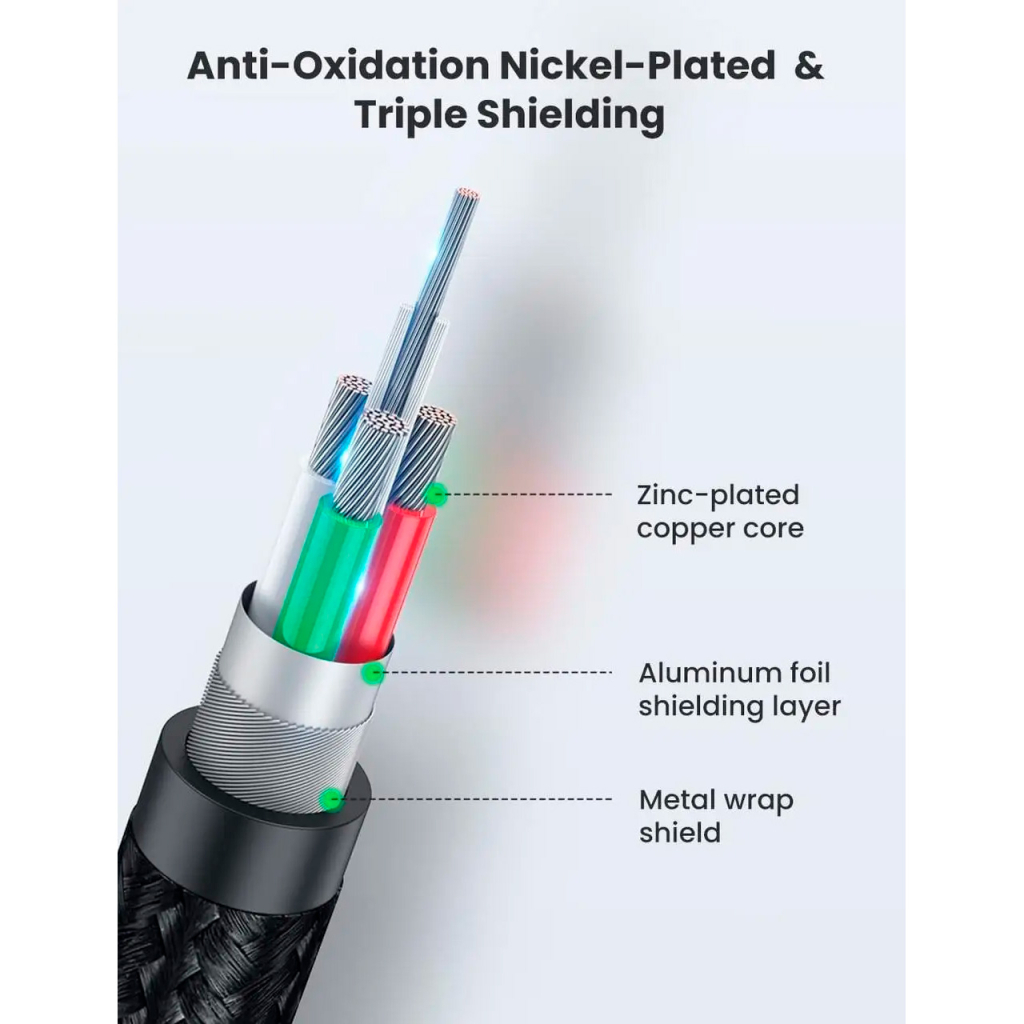 Кабель для принтера USB-C 2.0 to BM 1.0m black Ugreen (45034) - picture 4