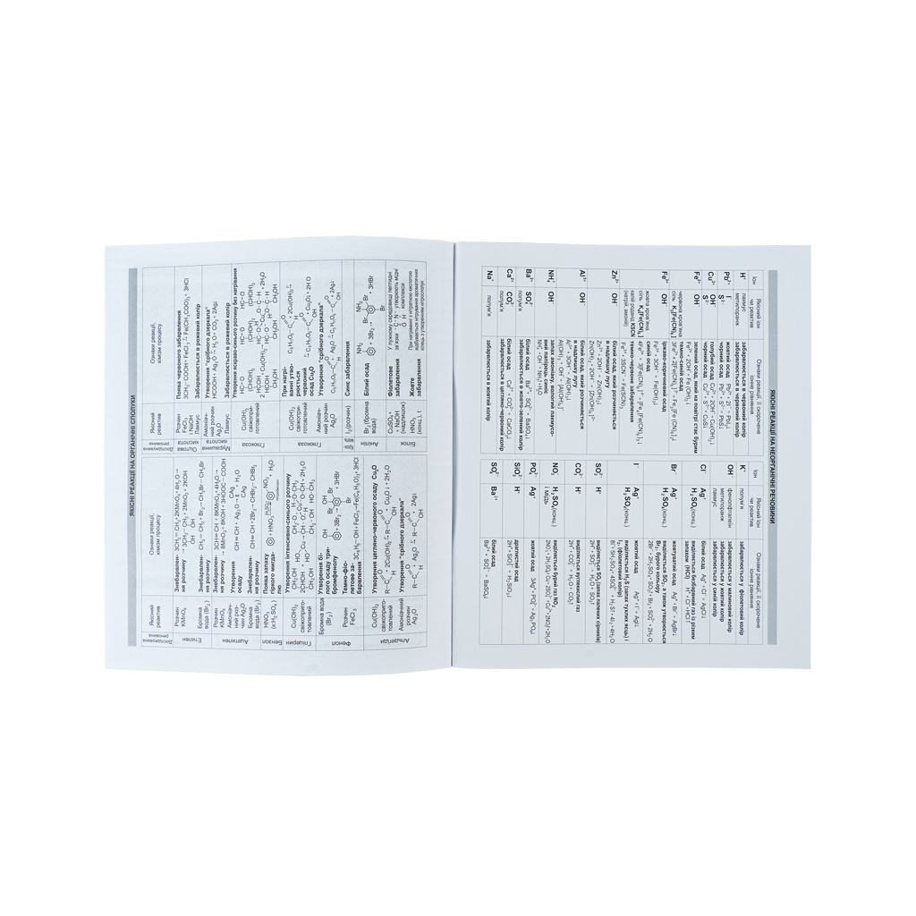 Зошит Kite предметний Sketch 48 аркушів, хімія клітинка (K24-240-22) - зображення 6