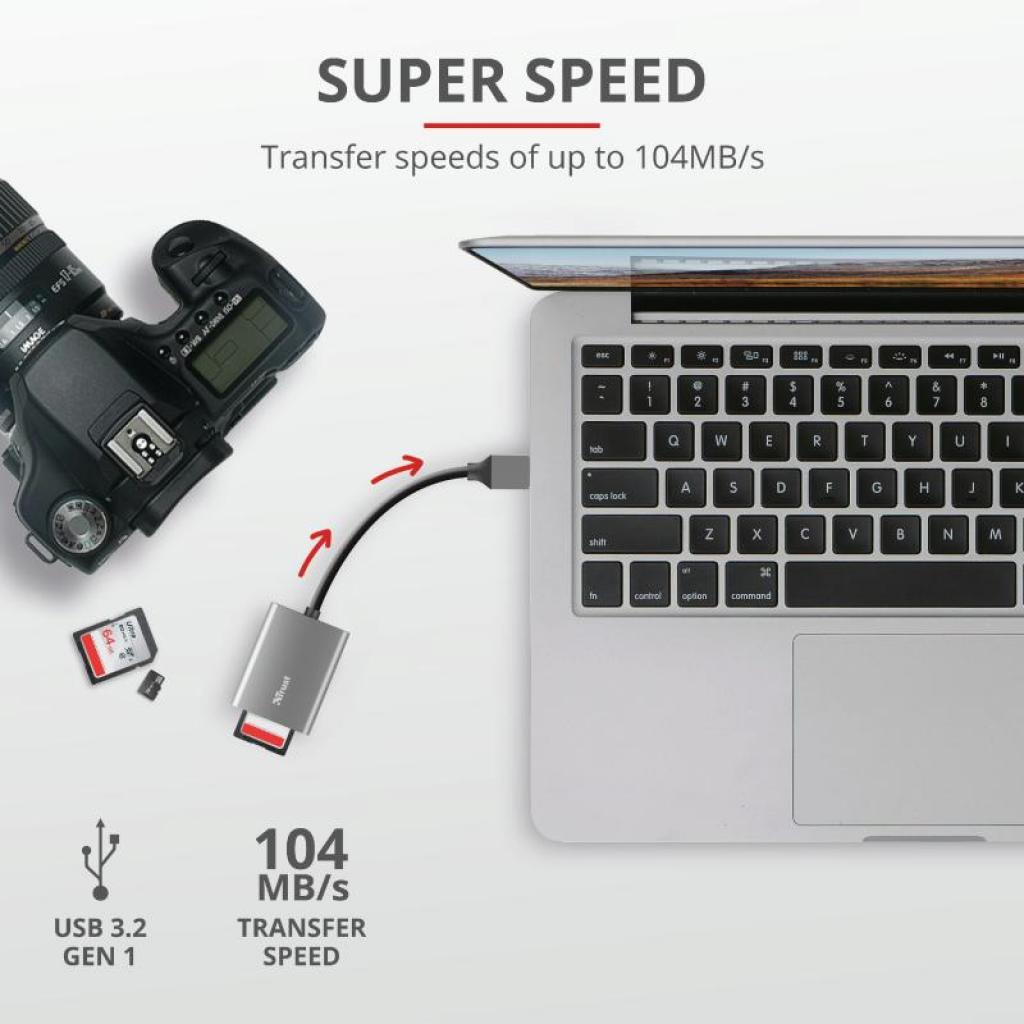 Зчитувач флеш-карт Trust DALYX FAST USB 3.2 ALUMINIUM (24135_TRUST) - изображение 7