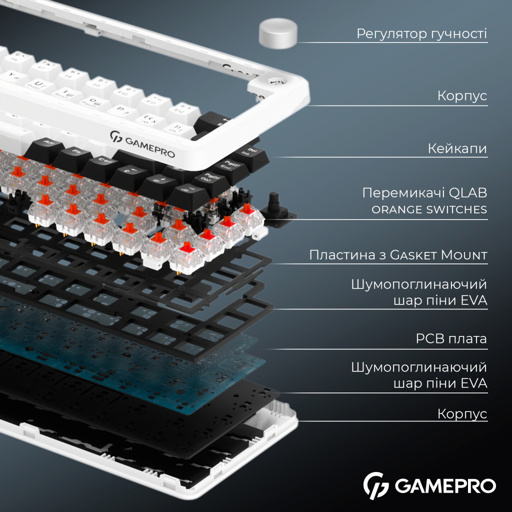 Клавіатура GamePro Asgard Valhalla MK210W Pro 65 RGB Wireless/Bluetooth/USB White (MK210W Pro) - зображення 11