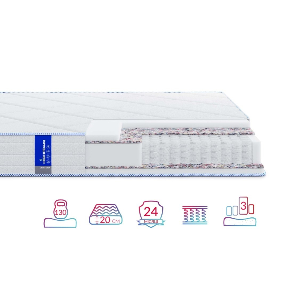 Матрац Highfoam Obeliks Dion, анатомічний двосторонній 90 x 200 см (4820001158076) - зображення 4