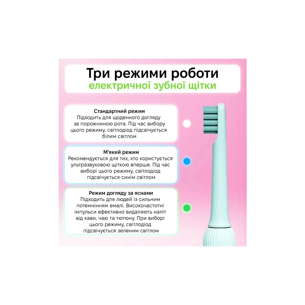 Електрична зубна щітка Enchen Mint5 Sonik Blue (MINT5-B) - зображення 3