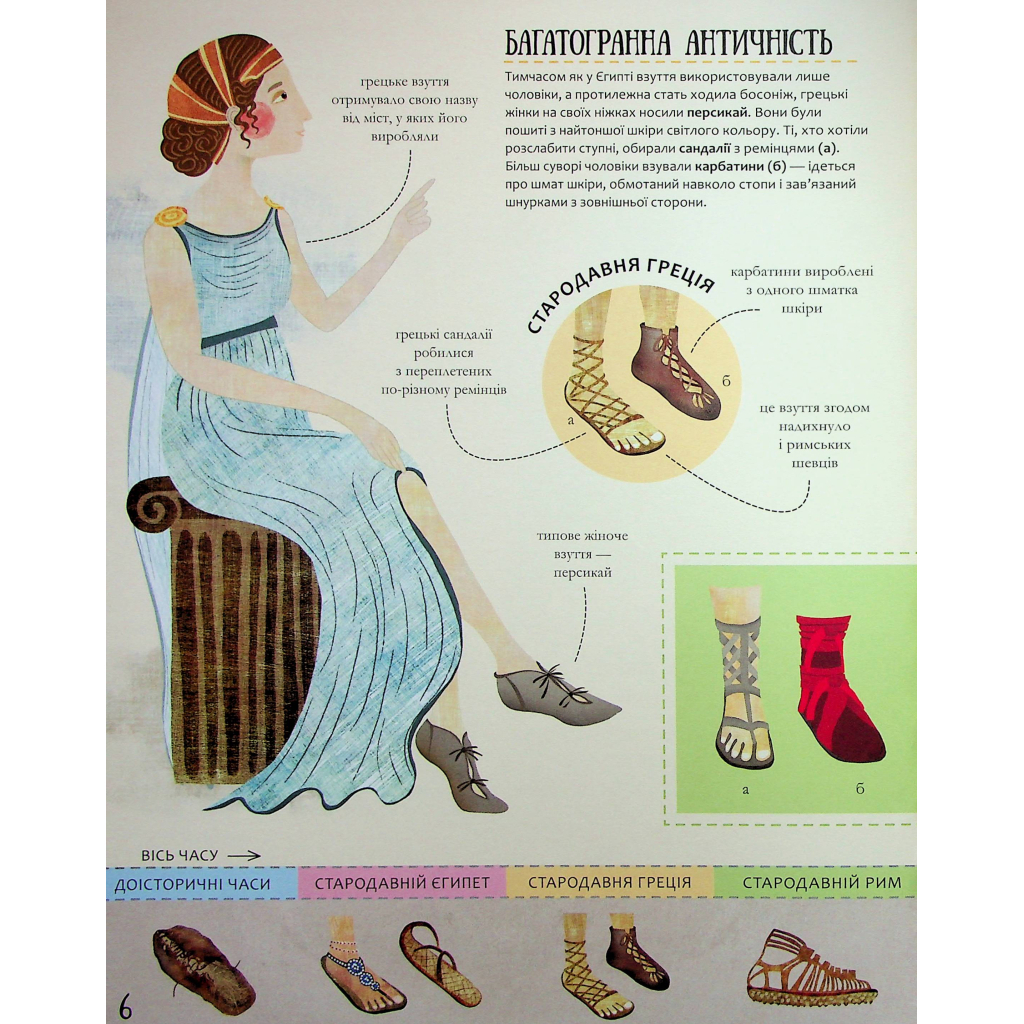 Книга Енциклопедія звичайних речей - Штєпанка Секанінова #книголав (9786178439002) - зображення 8