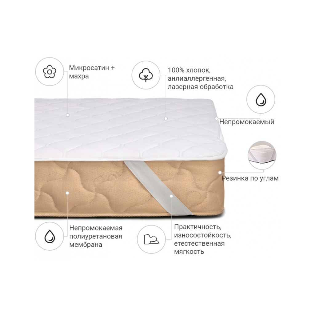 Наматрацник MirSon Universal (2200000378637) - зображення 4