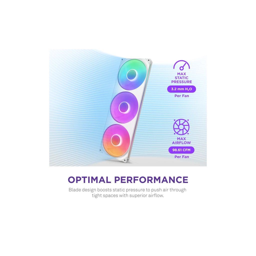 Кулер до корпусу NZXT F420 RGB Core Fan (Single Frame) - White (RF-U42HF-W1) - зображення 4