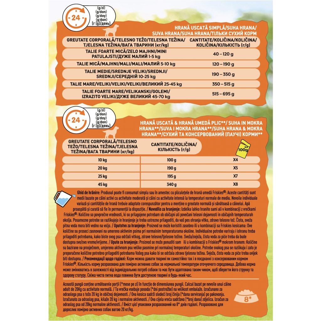 Сухий корм для собак Purina Friskies Balans з куркою й овочами 2.4 кг (7613034232168) - зображення 6