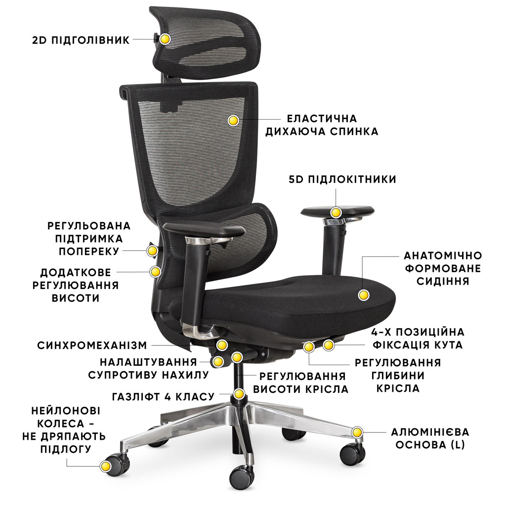 Офісне крісло Mealux S8 Air Fabric Black (HF-S8P F/B) - зображення 10