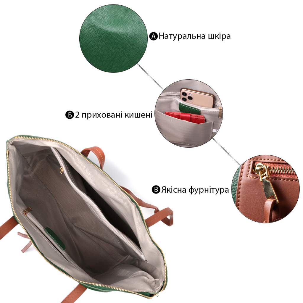 Сумка Vintage З натуральної шкіри Зелена (22302) - зображення 5