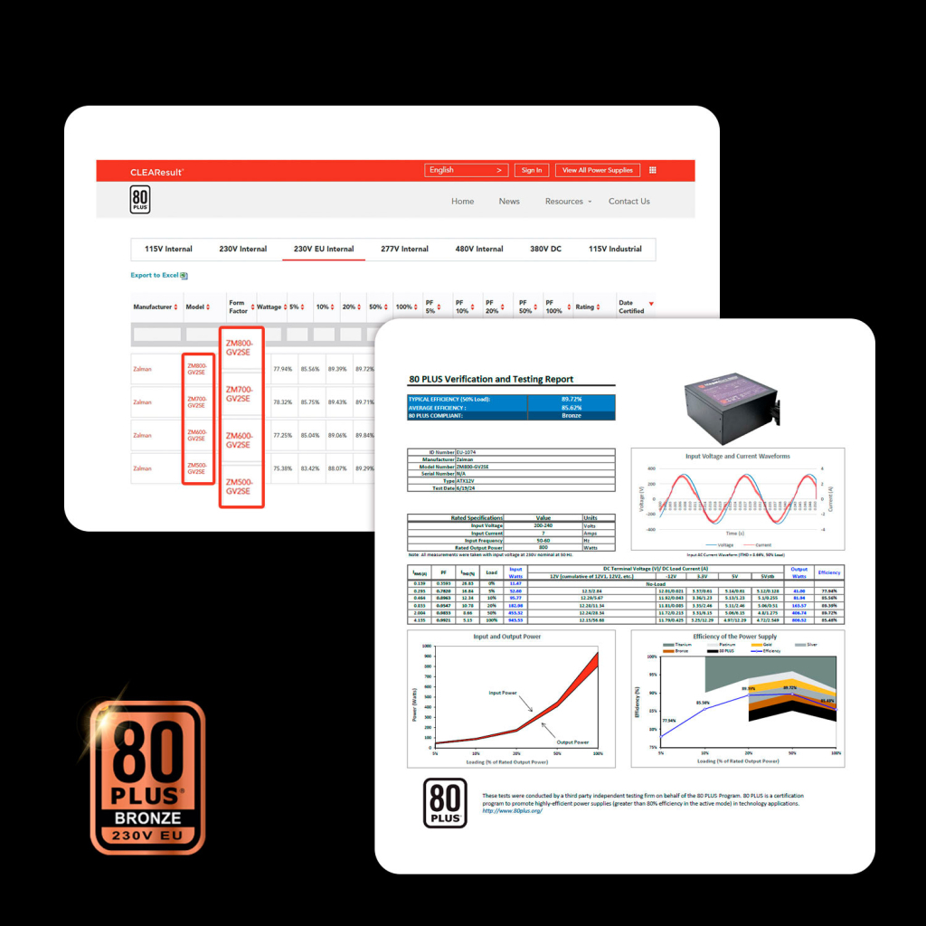 Блок живлення Zalman 800W (ZM800-GV2SE) - зображення 8