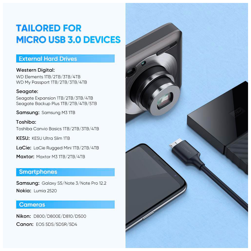 Дата кабель USB-C 3.1 to Micro USB 3.0 1.0m 3A US312 black Ugreen (20103) - зображення 9