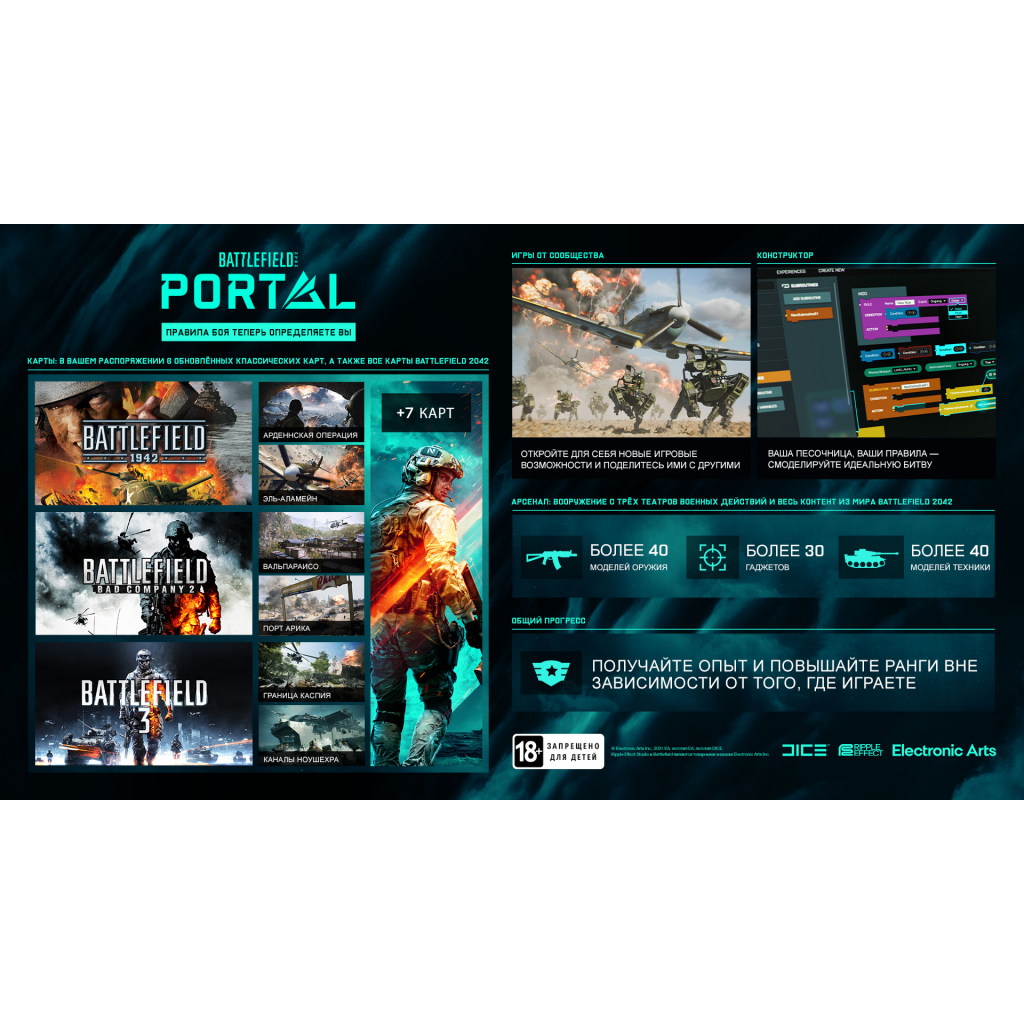 Гра Sony BATTLEFIELD 2042 [PS4, Russian version] (1068623) - зображення 2