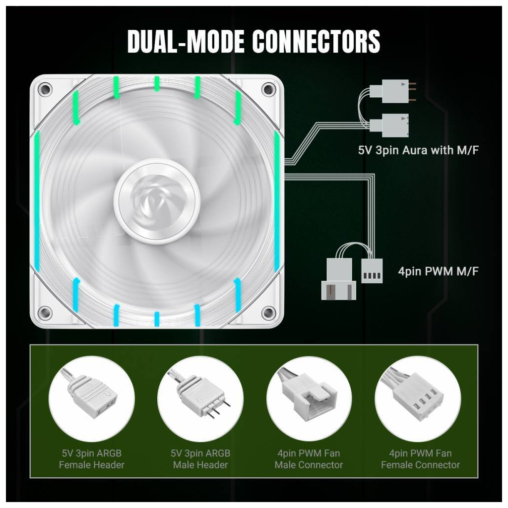 Кулер до корпусу Gamemax Tornado T12 ARGB-RW - зображення 9