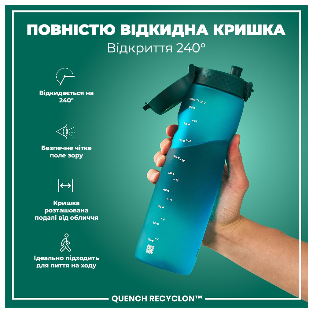 Пляшка для води ION8 OneTouch 1000 мл BPA Free, Aqua (I8RF1000AQU) - зображення 3