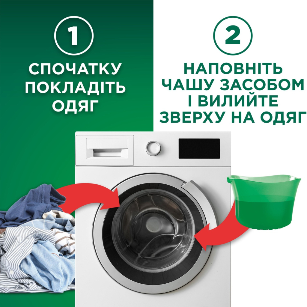Гель для прання Ariel Для чутливої шкіри 2.25 л (8700216691345) - изображение 2