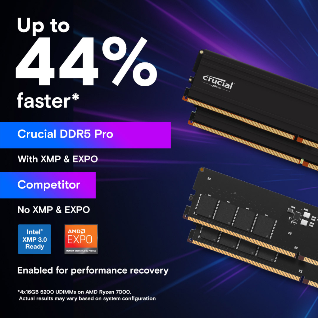 Модуль пам'яті для комп'ютера DDR5 64GB 5600 MHz Micron (CP64G56C46U5) - зображення 4