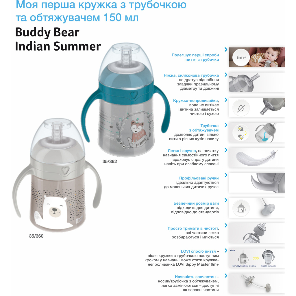 Поїльник-непроливайка Lovi Buddy Bear з трубочкою та обтяжувачем 150 мл (35/360) - зображення 5
