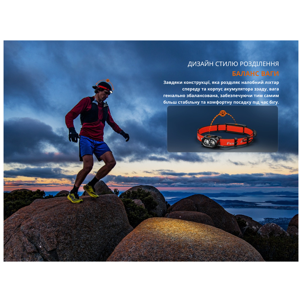 Ліхтар Fenix HP12R-TB чорний (HP12R-TB) - зображення 4