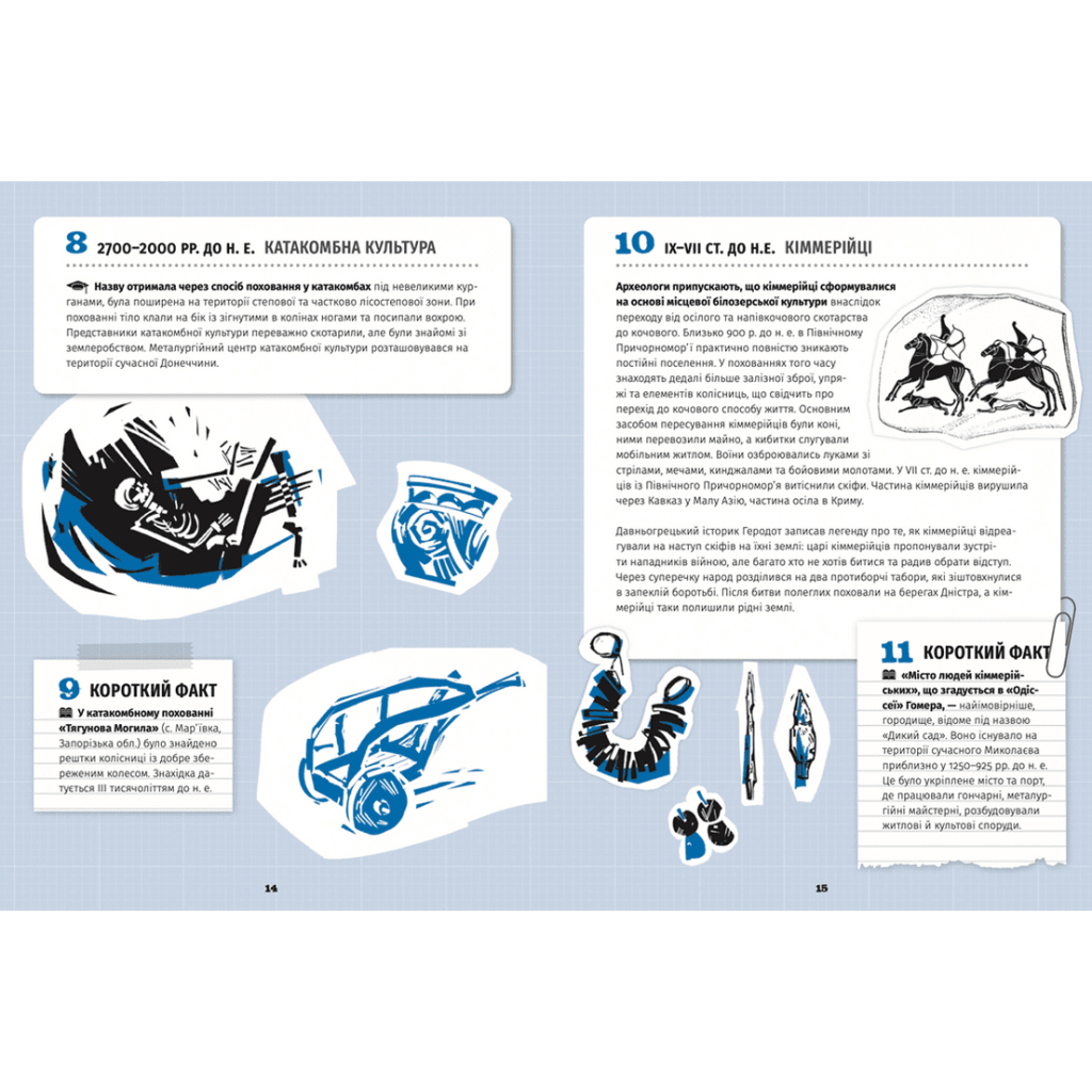 Книга 501 факт, який треба знати з... історії України - Анна Шиманська, Андрій Шиманський Видавництво Старого Лева (9789664481516) - изображение 4