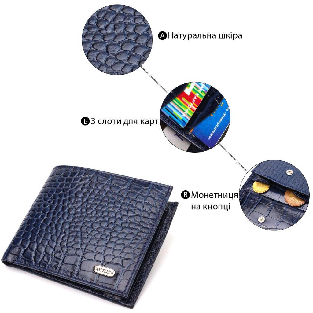 Портмоне Canpellini З натуральної шкіри Синє (21774) - зображення 4