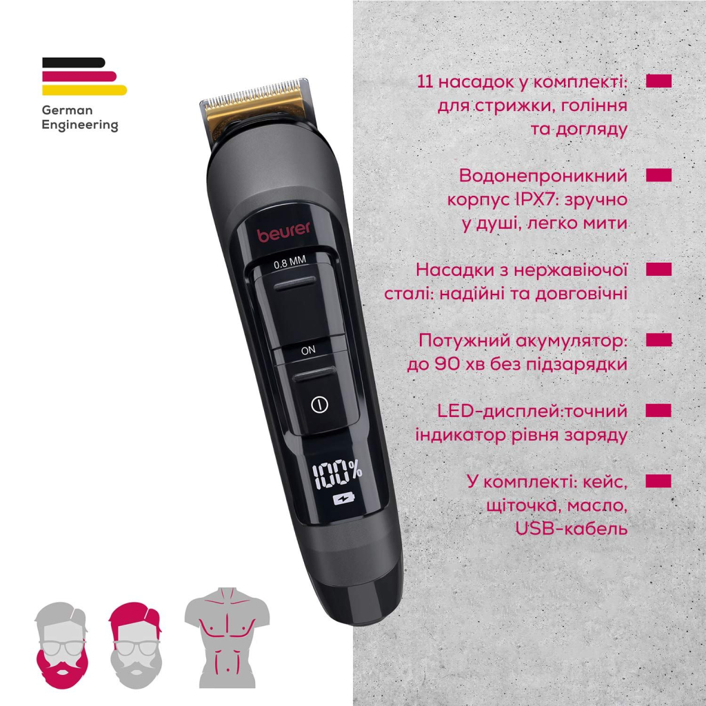 Тример Beurer MN9X LE 2025 - picture 10