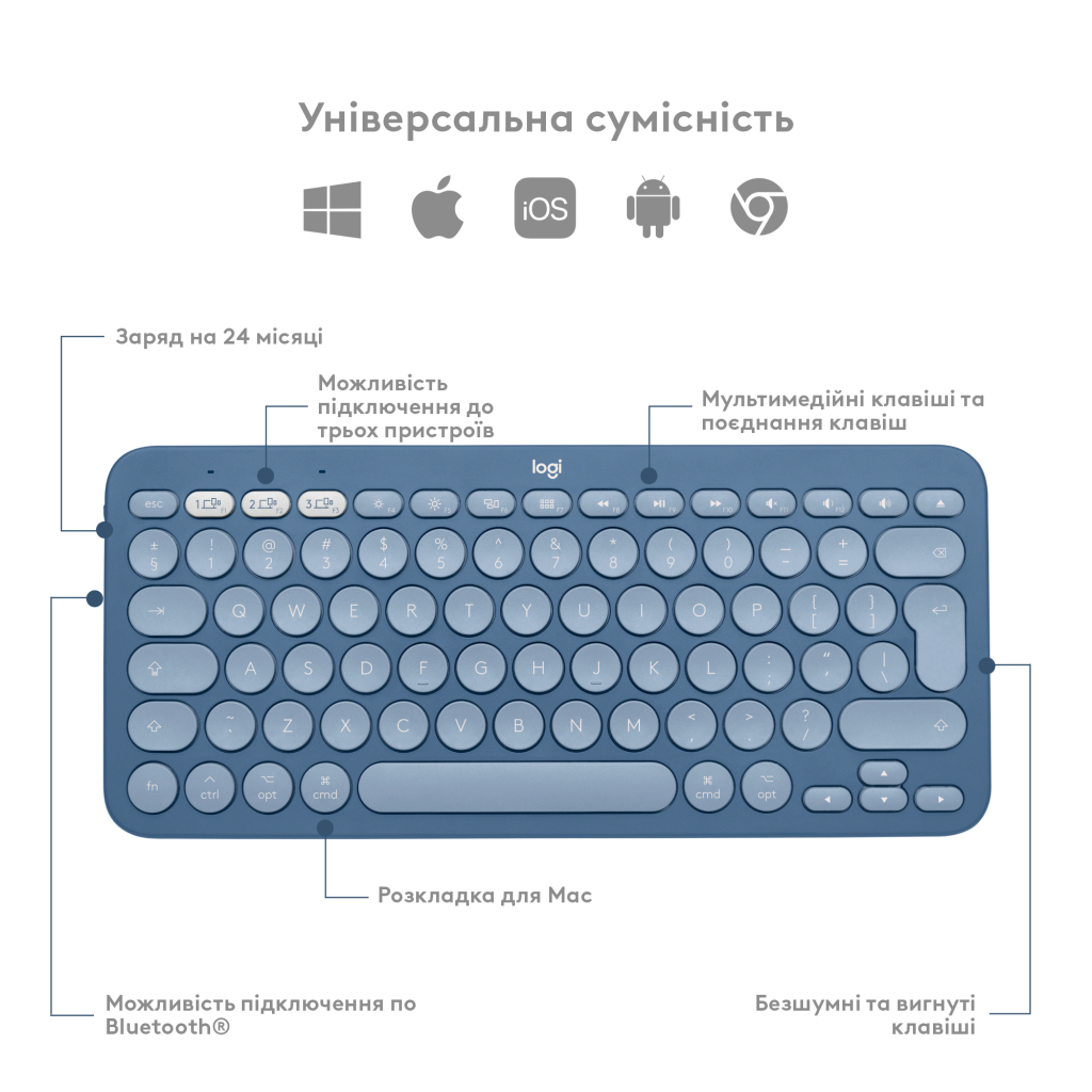Клавіатура Logitech K380 for MAC Multi-Device Bluetooth UA Blueberry (920-011180) - зображення 6