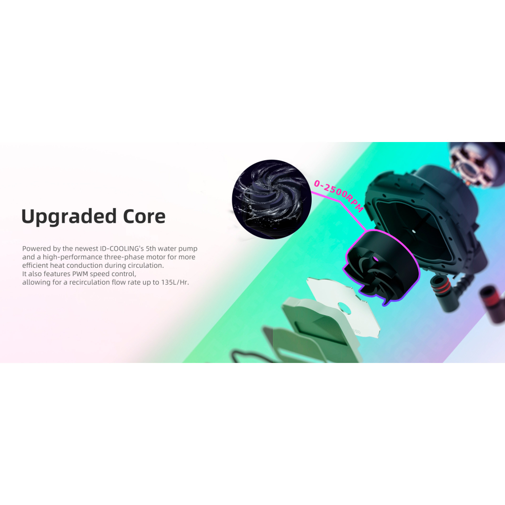 Система рідинного охолодження ID-Cooling FX240 ARGB WHITE - зображення 8