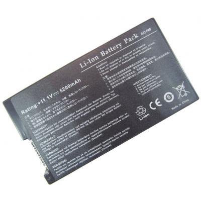 Акумулятор до ноутбука AlSoft Asus A32-F80 5200mAh 6cell 11.1V Li-ion (A41439) - зображення 2