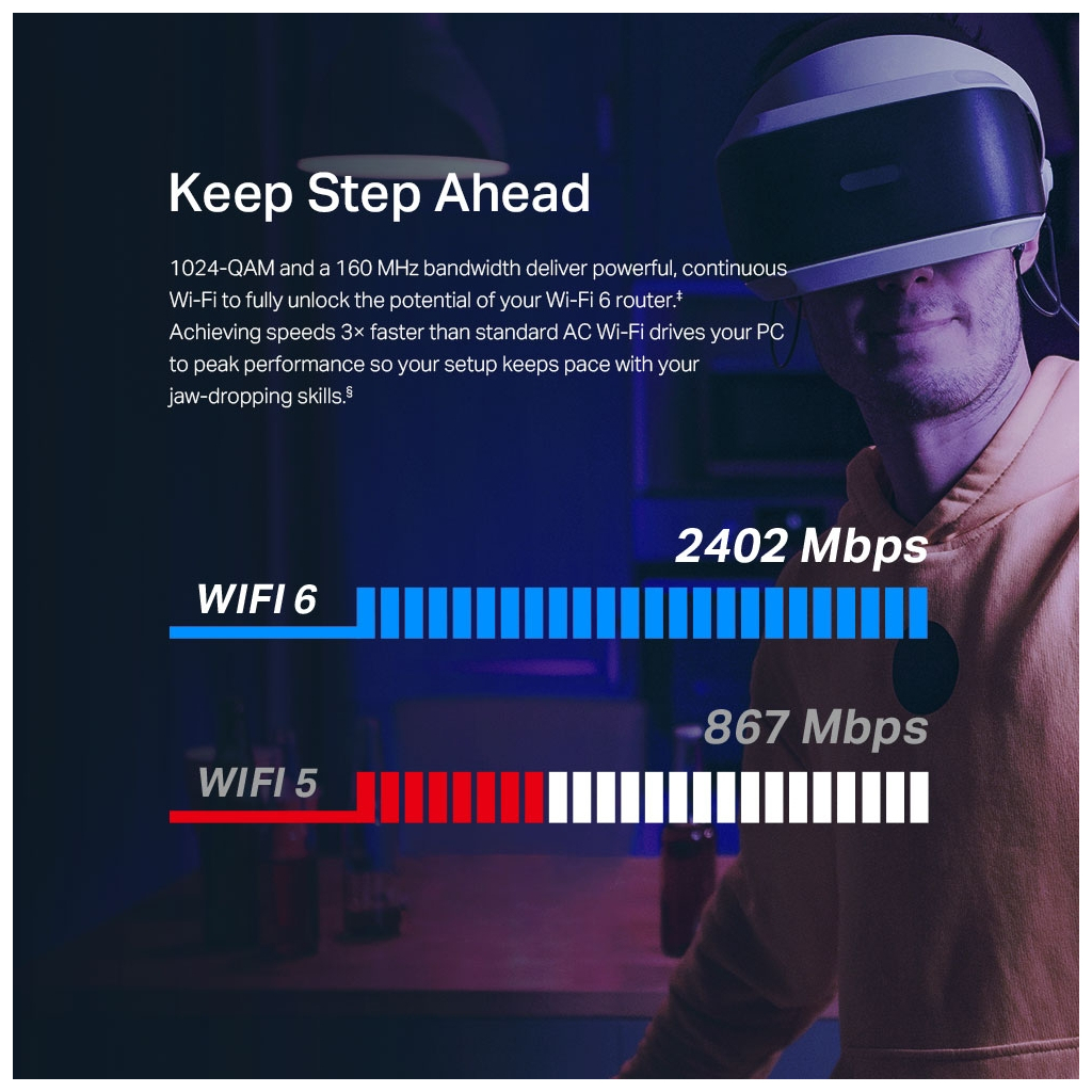 Мережева карта Wi-Fi TP-Link ARCHER-TX55E - зображення 5