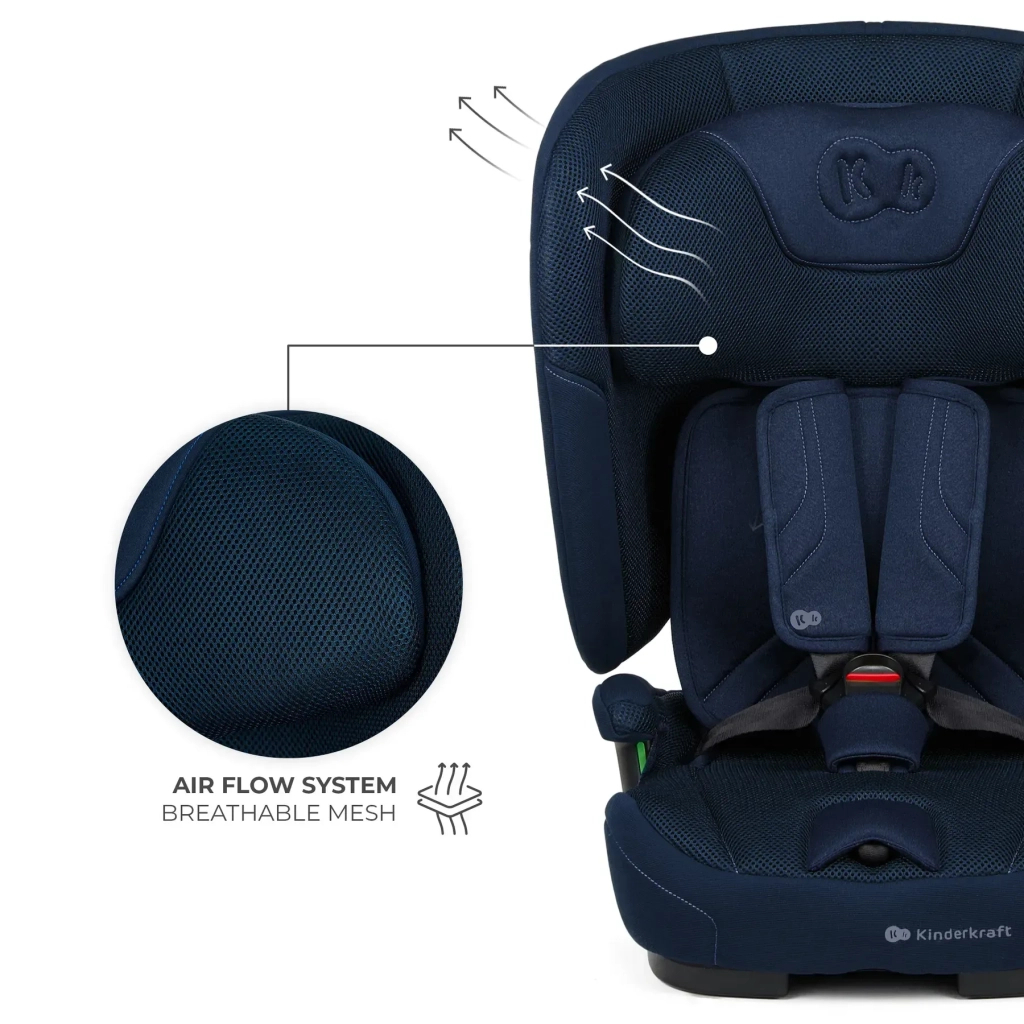Автокрісло Kinderkraft Fix2Go i-Size Navy (KCFI2GO0NAV0000) (5902533927081) - picture 12