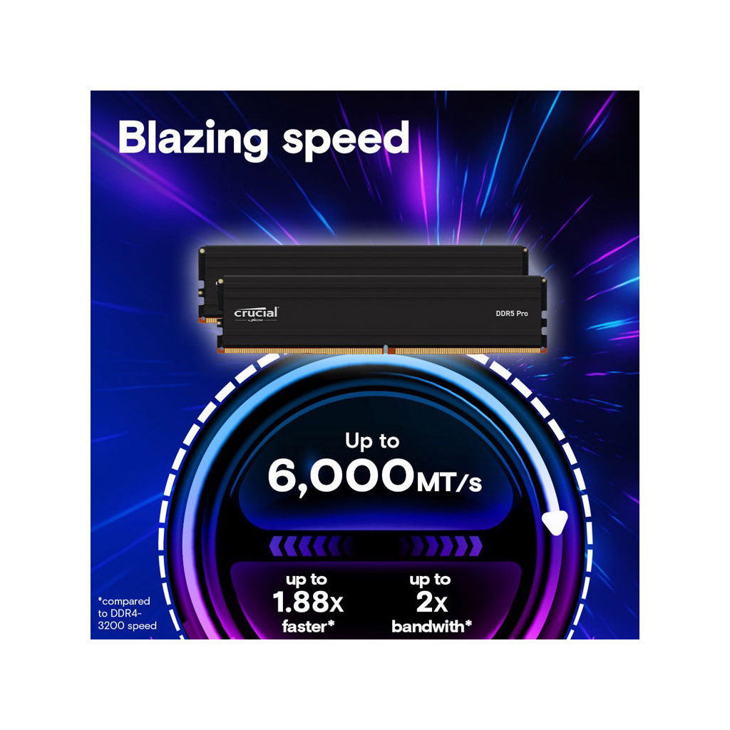 Модуль пам'яті для комп'ютера DDR5 64GB 5600 MHz Micron (CP64G56C46U5) - зображення 2