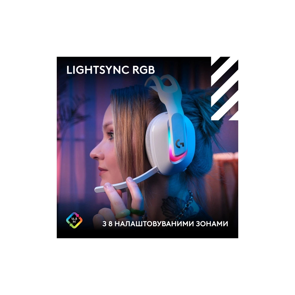 Навушники Logitech G ASTRO A20 X Lightspeed White (939-002253) - зображення 5