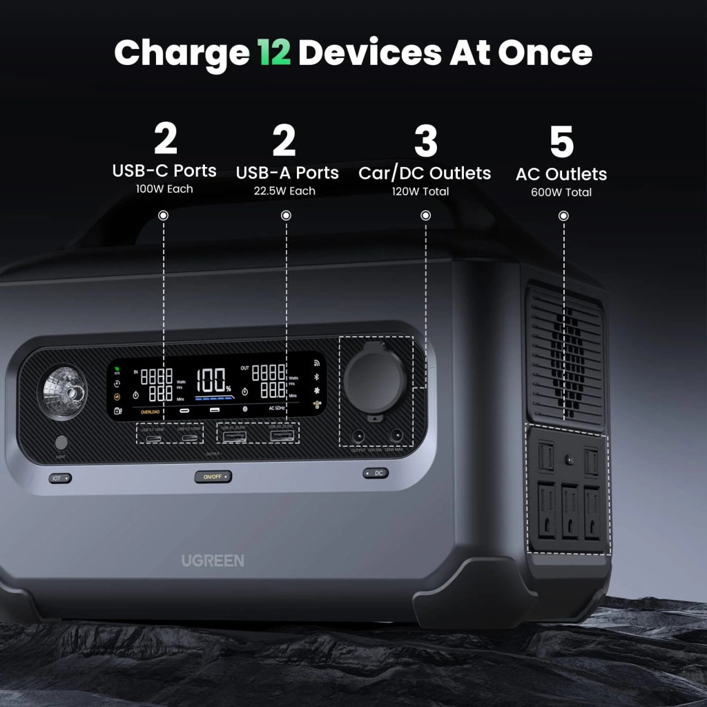 Зарядна станція Ugreen PowerRoam 600 (GS600) - зображення 9