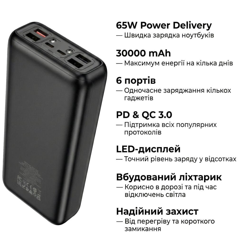 Батарея універсальна HOCO 30000mAh Apollo PD/65W QC/3.0 Black (DB81 / 714720) - зображення 5